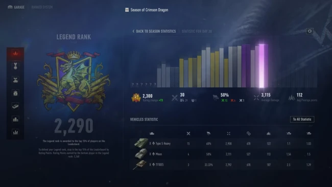 Подробности нового сезона Натиска: Алый дракон в World of Tanks