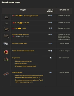 Смотрите финал 5-го сезона «Легенд Натиска» от Surfshark в World of Tanks