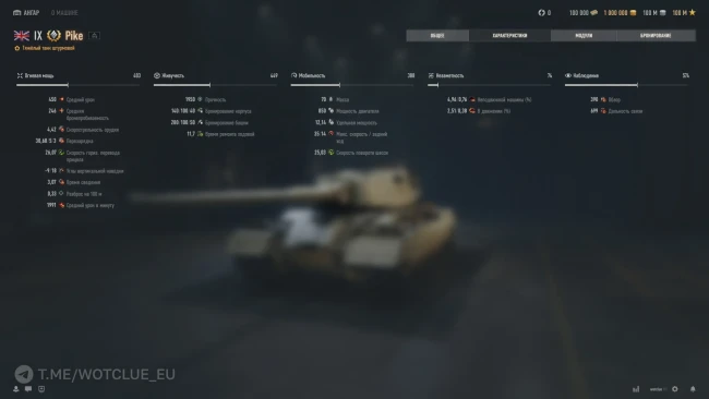 Новый танк Pike на супертесте World of Tanks