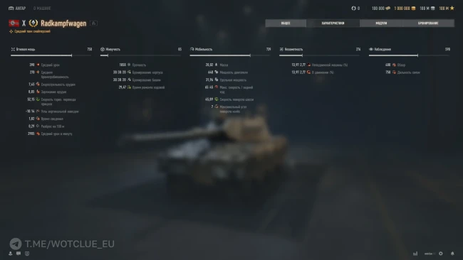 Новый танк 10 уровня Radkampfwagen на супертесте World of Tanks Новый танк 10 уровня Radkampfwagen на супертесте World of Tanks