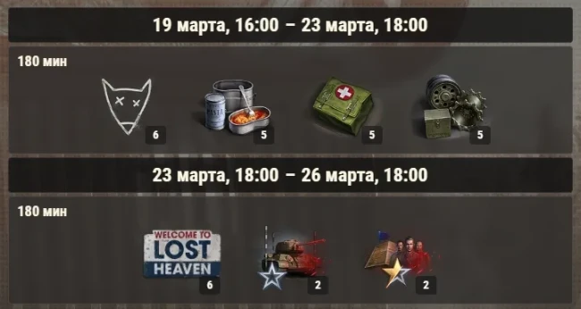 Подробности спецвыпуска Боевого пропуска: Mafia в World of Tanks