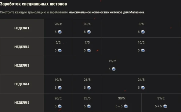Магазин жетонов AMD OLS: смотрите 6-й сезон и получайте награды в World of Tanks