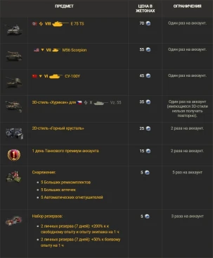 Магазин жетонов AMD OLS: смотрите 6-й сезон и получайте награды в World of Tanks