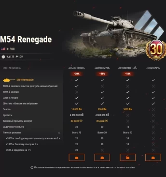 Охотники за головами: M54 Renegade, ИС-2 экранированный, Pz.Kpfw. II Ausf. J плюс 3D-стиль в World of Tanks EU
