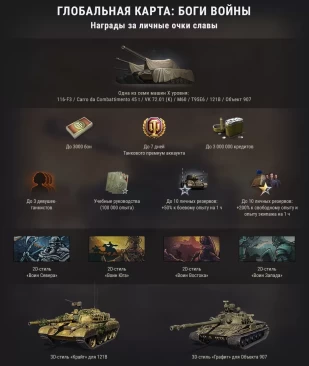 Заканчивается обмен очков славы за ГК события 2023 «Боги войны» в World of Tanks EU