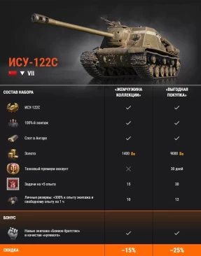 Скальпель или кувалда? Kampfpanzer 07 RH, ИСУ-122С и TOG II* в World of Tanks