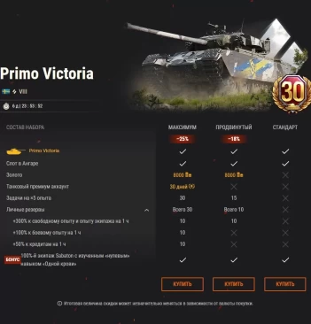 Primo Victoria: мощь тяжёлого металла в World of Tanks EU