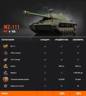 WZ-111 и Sherman VC Firefly: заполучите китайского зверя и историческую легенду в World of Tanks