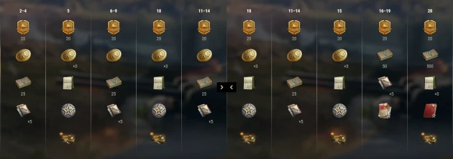 «Линия фронта» 2026: весенний запуск в World of Tanks