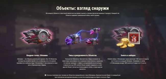 Состав многоуровневых коробок (Объектов) «Последний рубеж: Вторжение» в World of Tanks Состав многоуровневых коробок (Объектов) «Последний рубеж: Вторжение» в World of Tanks