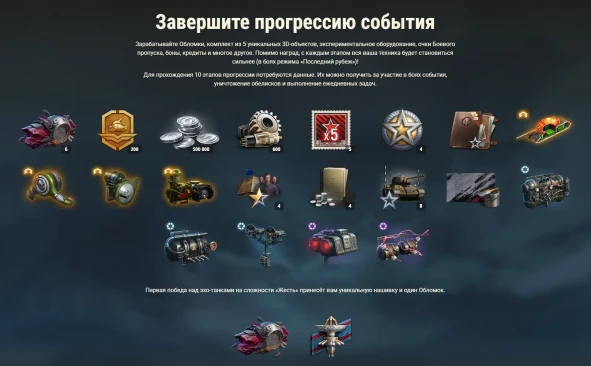 Подробности события «Последний рубеж: Вторжение» в World of Tanks Подробности события «Последний рубеж: Вторжение» в World of Tanks
