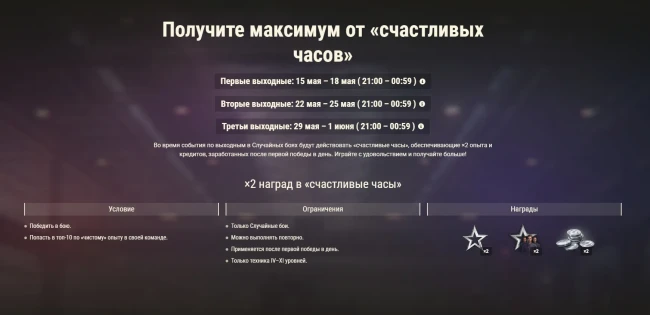 Подробности события «Последний рубеж: Вторжение» в World of Tanks Подробности события «Последний рубеж: Вторжение» в World of Tanks