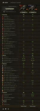 Новый тяжёлый танк НК-1 появился на супертесте World of Tanks Новый тяжёлый танк НК-1 появился на супертесте World of Tanks