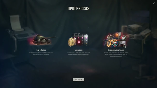 Подробности события «Последний рубеж: Северные земли» в World of Tanks