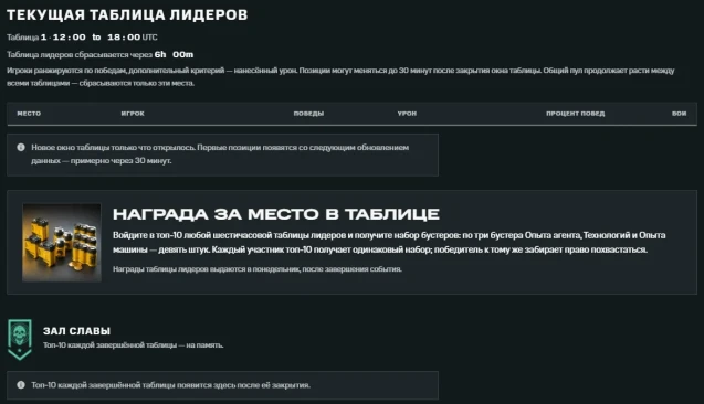 «Weekend Chase» (Погоня на выходных) — Событие выходного дня в WoT: HEAT «Weekend Chase» (Погоня на выходных) — Событие выходного дня в WoT: HEAT