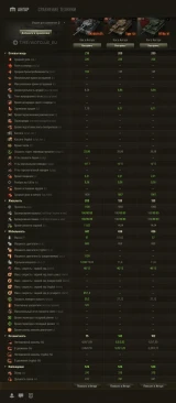Новый премиум танк 6 уровня VK 45.01 (P) на супертесте World of Tanks Новый премиум танк 6 уровня VK 45.01 (P) на супертесте World of Tanks