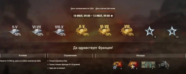 Акция «Едины в свободе» в World of Tanks: воля куётся в боях! Акция «Едины в свободе» в World of Tanks: воля куётся в боях!