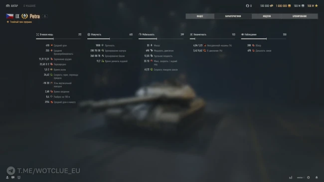 Новый танк IX увроня Petra на супертесте World of Tanks Новый танк IX увроня Petra на супертесте World of Tanks
