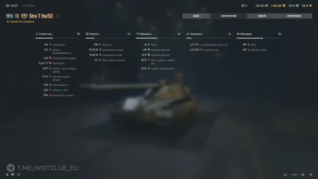 Тяжёлый танк IX уровня Strv T fm/53 на супертесте World of Tanks