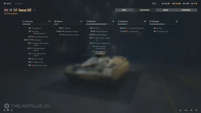 Полный ребаланс ПТ-САУ Taurus CAT на супертесте World of Tanks Полный ребаланс ПТ-САУ Taurus CAT на супертесте World of Tanks