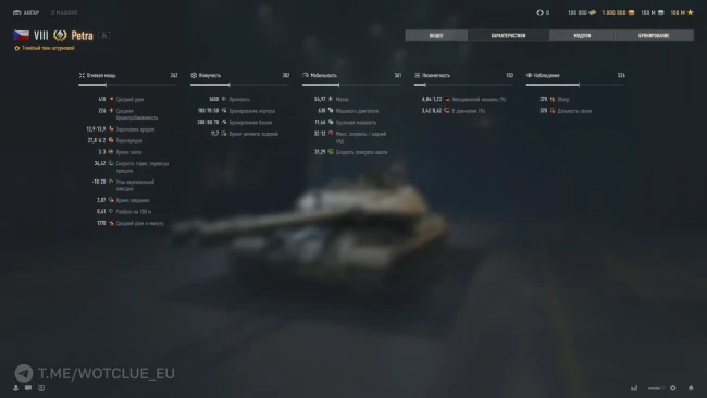 Танк Petra перевели с IX на VIII уровень и полностью переработали ТТХ в World of Tanks