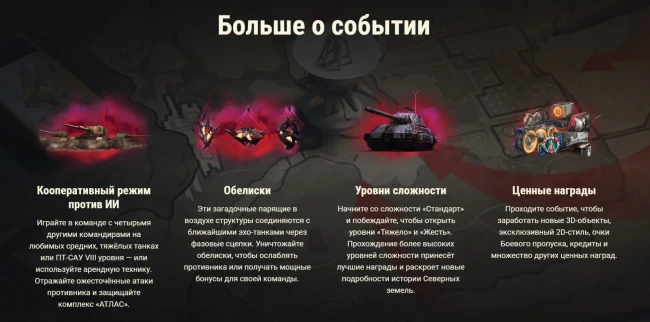 «Последний рубеж: Северные земли» возвращается с новыми наградами и локацией в World of Tanks «Последний рубеж: Северные земли» возвращается с новыми наградами и локацией в World of Tanks