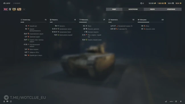 Новый премиум танк A20 на супертесте World of Tanks Новый премиум танк A20 на супертесте World of Tanks