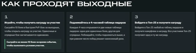 Weekend Chase #2 (Погоня на выходных #2) в WoT: HEAT