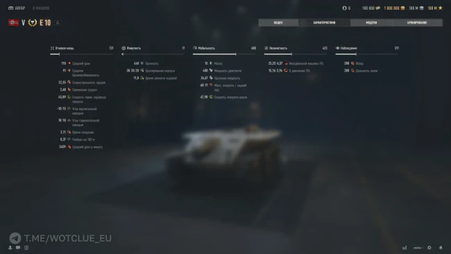 ПТ-САУ E 10 на супертесте World of Tanks ПТ-САУ E 10 на супертесте World of Tanks