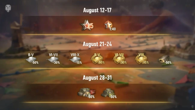 16-летие World of Tanks. Подробности события