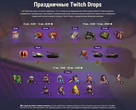 16-летие World of Tanks. Подробности события