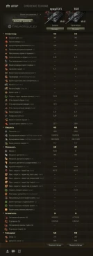 Versuchspanzer 57 — 9 уровень новой ветки немецких тяжёлых танков в World of Tanks Versuchspanzer 57 — 9 уровень новой ветки немецких тяжёлых танков в World of Tanks