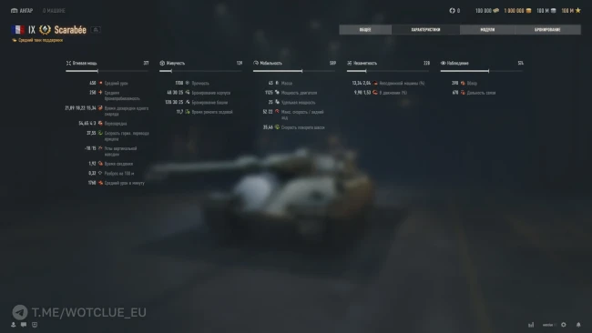 Новый премиум средний танк 9 уровня Scarabée на супертесте World of Tanks