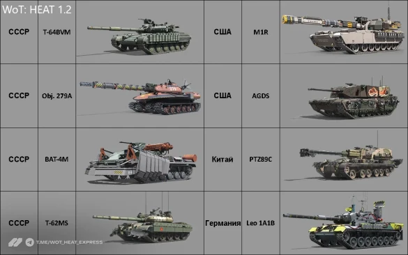 Список будущей техники в WoT: HEAT