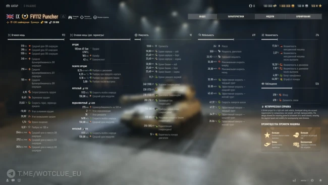 FV112 Puncher лишился барабана на 6 снарядов во второй итерации супертеста в World of Tanks