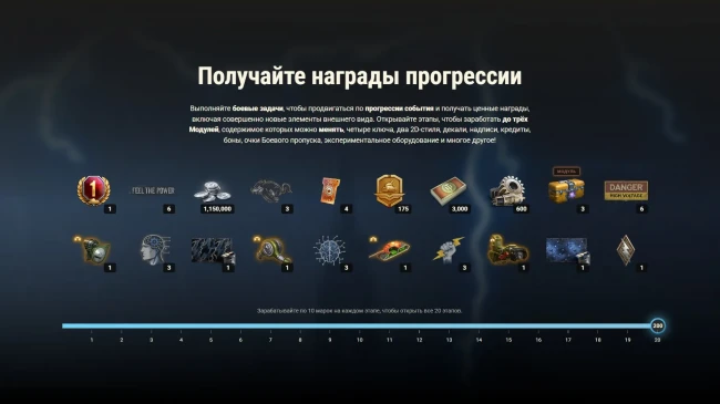 Подробности события «Ваффентрагер: Начало» в World of Tanks