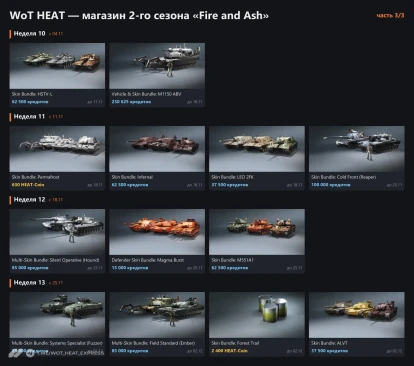 Полный список наборов магазина 2-го сезона WoT: HEAT