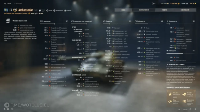 Ambassador получил заметный апгрейд ТТХ в микрообновлении 2.4.0.1 — World of Tanks
