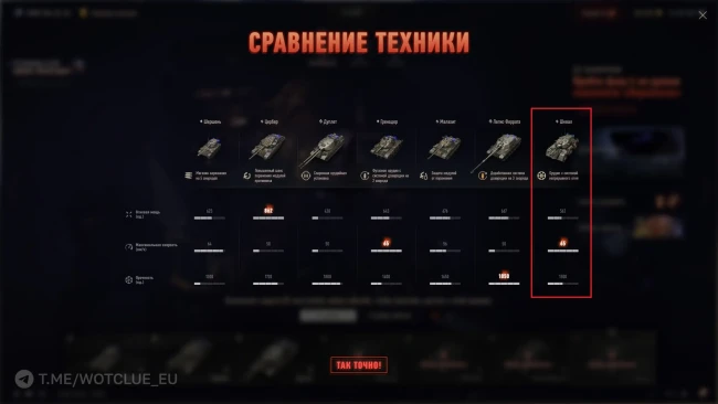 Событие «Вавилон: Тёмная башня» с бесплатным премиум танком — World of Tanks