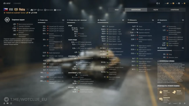 Taurus CAT, FV4602 Victorious, Petra и другие танки изменили на Общем тесте 2.4.1 — World of Tanks