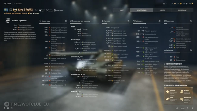 Taurus CAT, FV4602 Victorious, Petra и другие танки изменили на Общем тесте 2.4.1 — World of Tanks