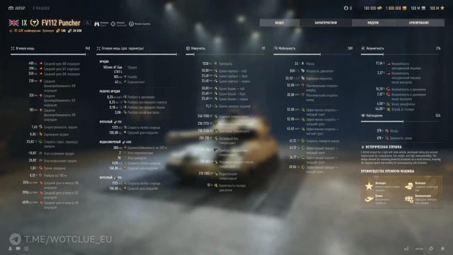 FV112 Puncher снова изменили на супертесте: подняли пробитие до 320 мм — World of Tanks