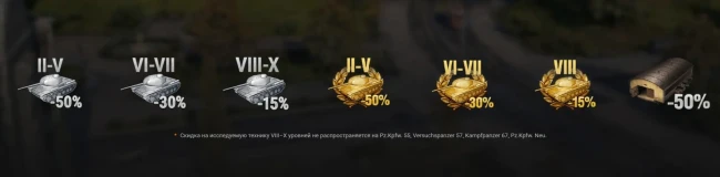 День германского единства: скидки до 50%, боевые задачи и награды — World of Tanks День германского единства: скидки до 50%, боевые задачи и награды — World of Tanks