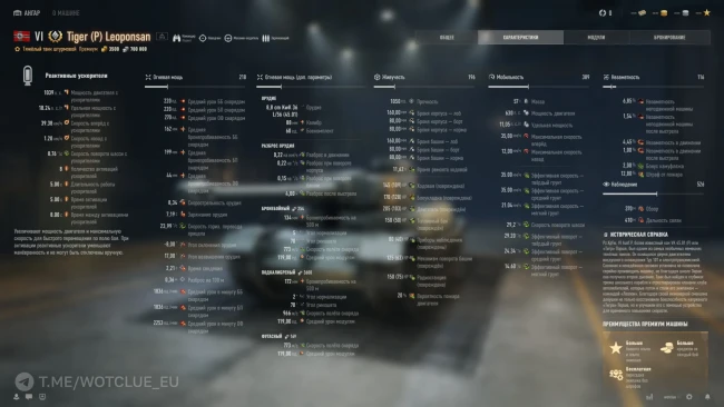 Tiger (P) Leoponsan понерфили перед релизом: изменения танка в обновлении 2.4.1 — World of Tanks