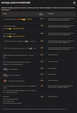 Магазин «WOT это ужас» вернулся: премиум танки, редкие стили и награды за Twitch Drops — World of Tanks