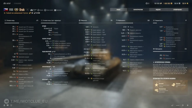 Новый премиум танк Drak VIII уровня из Чехословакии вышел на супертест — World of Tanks