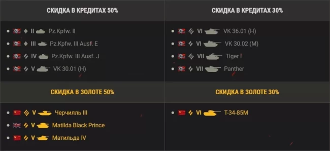 Новые стили для двух легендарных танков в World of Tanks EU