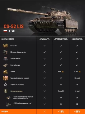 CS-52 LIS, ЛТ-432, Type 62: страх и трепет в World of Tanks