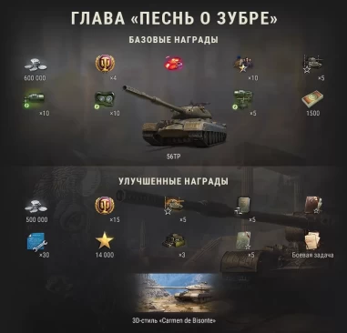 «Песнь о зубре»: 4-ая дополнительная глава БП-11 на прем 56ТР в World of Tanks EU