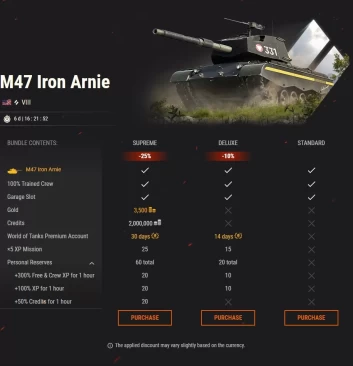 Спецпредложение M47 Iron Arnie! Арнольду 76 лет. Отпразднуйте вместе с легендой в World of Tanks EU
